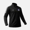 THE PANTHERS FC 2026 - Imagen 14